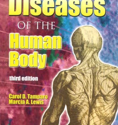 Diseases Of The Human Body 3Ed (Pb 2000)