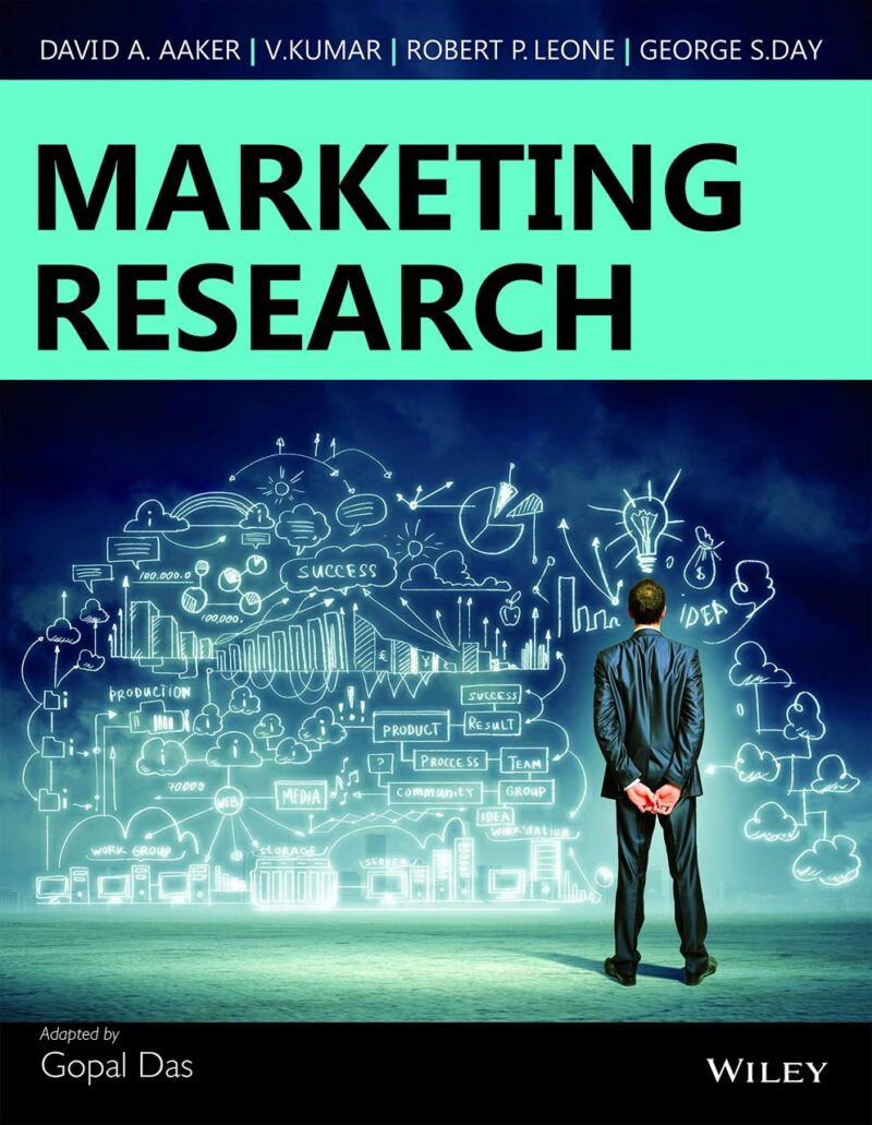 Marketing Research | IM | e