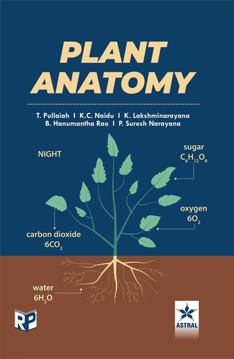 Plant Anatomy (9789354613807)