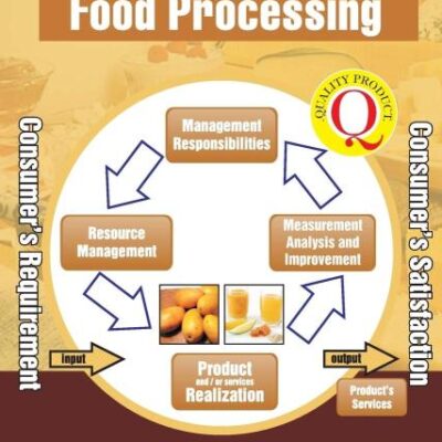 Quality Control for Value Addition in Food Processing