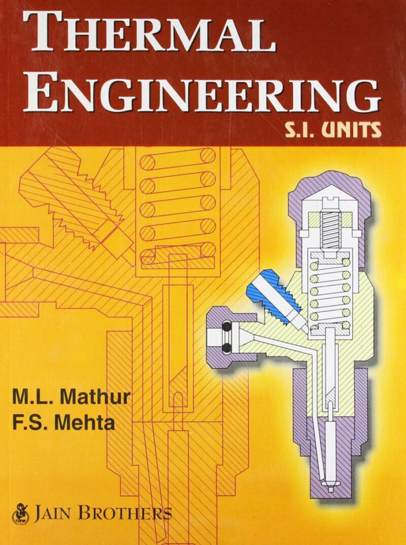 Thermal Engineering SI Units (PB)