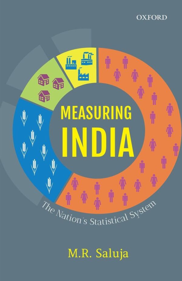MEASURING INDIA C-PD