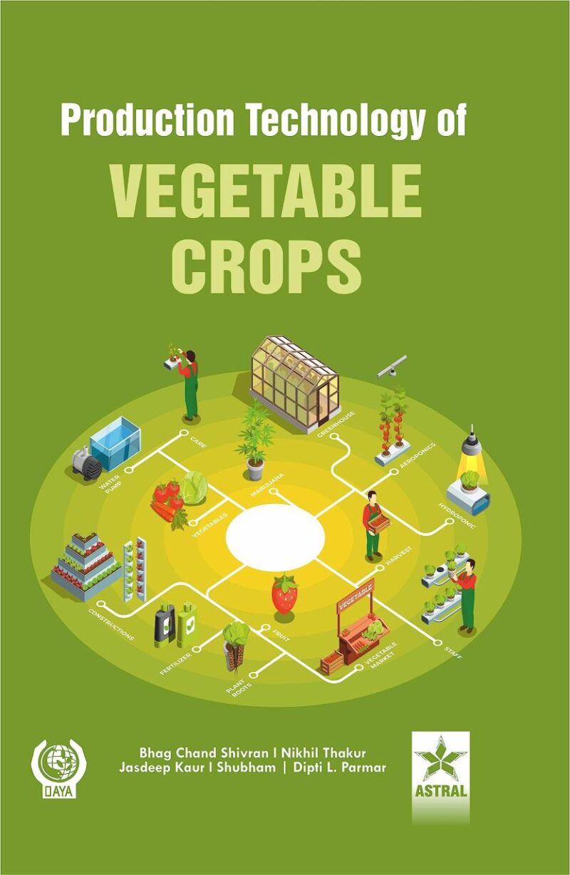 Production Technology of Vegetable Crops