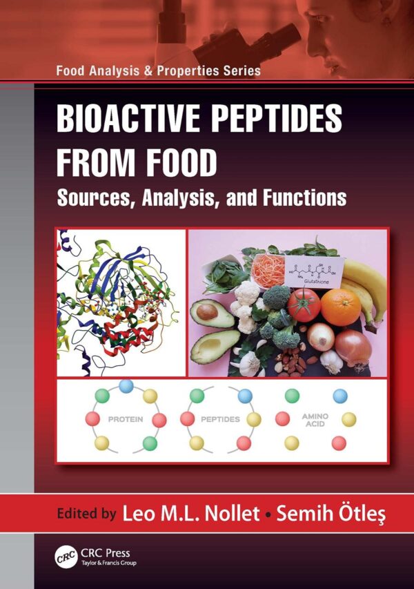 Bioactive Peptides from Food: Sources