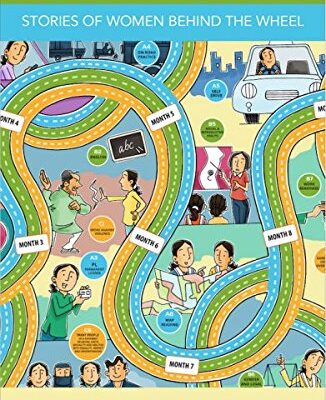 LADY DRIVER: STORIES OF WOMEN BEHIND THE WHEEL