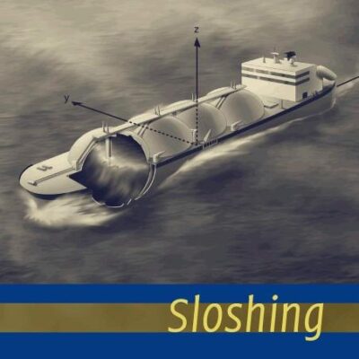 Sloshing