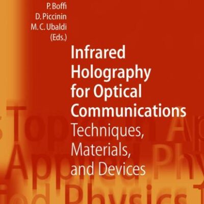 Infrared Holography for Optical Communications: Techniques
