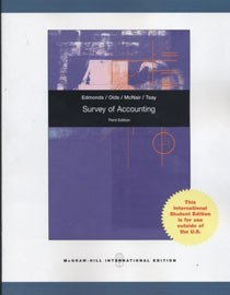 Survey of Accounting