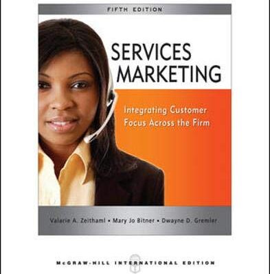 Services Marketing