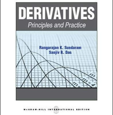Derivatives