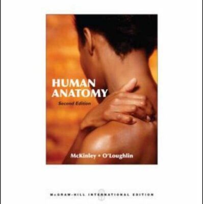 HUMAN ANATOMY