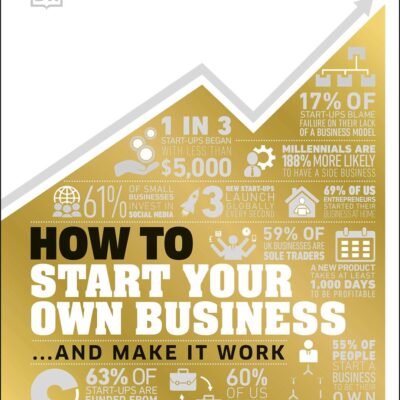 How to Start Your Own Business: And Make it Work