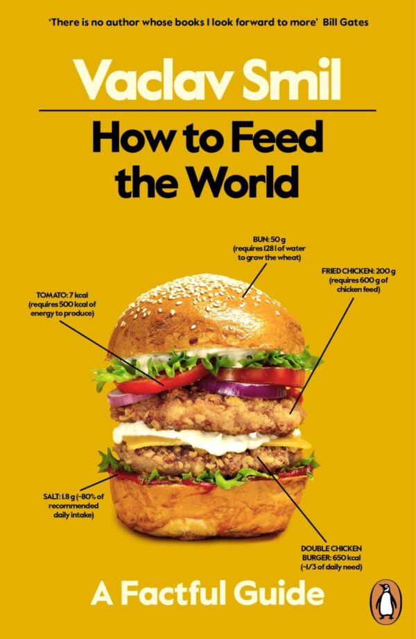How to Feed the World: A Factful Guide