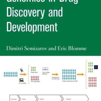 Genomics in Drug Discovery and Development