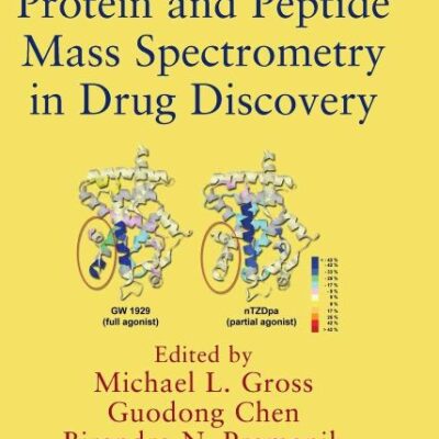 Protein and Peptide Mass Spectrometry in Drug Discovery
