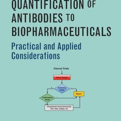 Detection and Quantification of Antibodies to Biopharmaceuticals: Practical and Applied Considerations