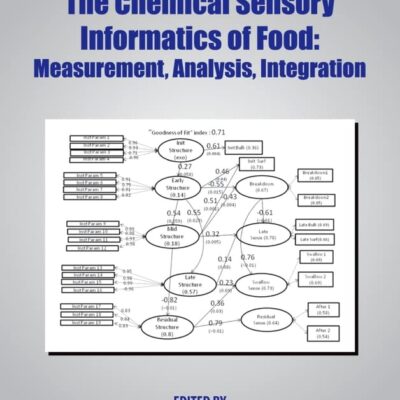 CHEMICAL SENSORY INFORMATICS OF FOOD : MEASUREMENT, ANALYSIS, INTEGRATION