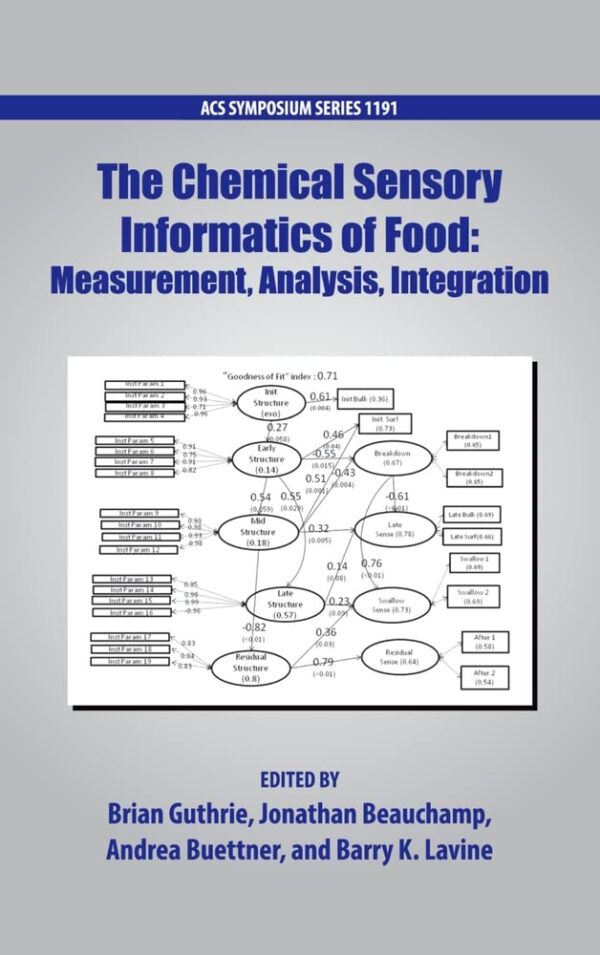 CHEMICAL SENSORY INFORMATICS OF FOOD : MEASUREMENT, ANALYSIS, INTEGRATION