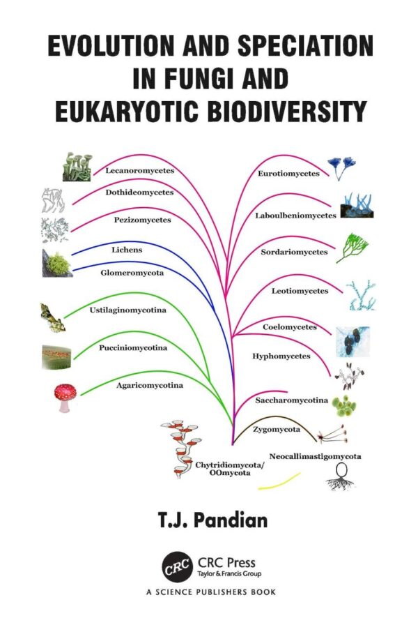Evolution and Speciation in Fungi and Eukaryotic Biodiversity
