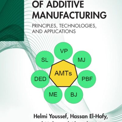 Fundamentals of Additive Manufacturing: Principles, Technologies, and Applications