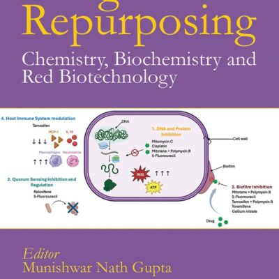 DRUG REPURPOSING CHEMISTRY BIOCHEMISTRY AND RED BIOTECHNOLOGY (HB 2026)