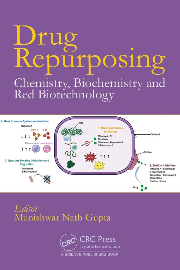 DRUG REPURPOSING CHEMISTRY BIOCHEMISTRY AND RED BIOTECHNOLOGY (HB 2026)