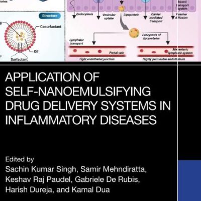 Application of Self-nanoemulsifying Drug Delivery Systems in Inflammatory Diseases