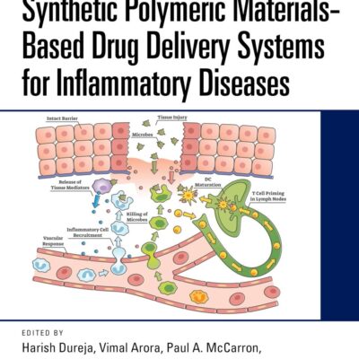 Synthetic Polymeric Materials-Based Drug Delivery Systems for Inflammatory Diseases