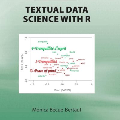 Textual Data Science with R