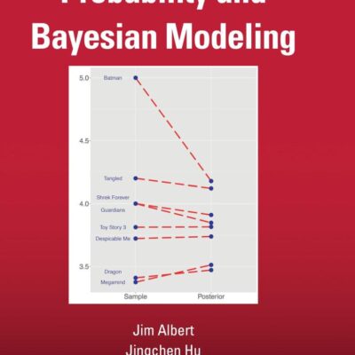 Probability and Bayesian Modeling