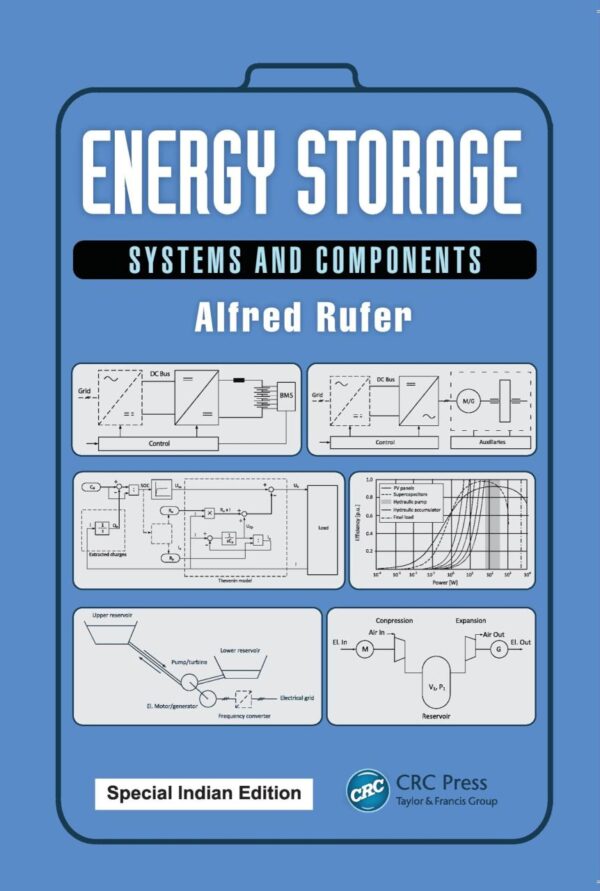 Energy Storage:Systems and Components