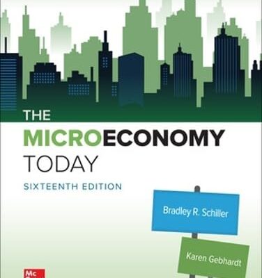 MICRO ECONOMY TODAY