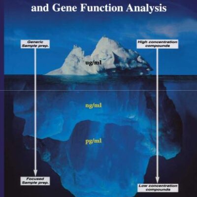 METABOLIC PROFILING: ITS ROLE IN BIOMARKER DISCOVERY AND GENE FUNCTION ANALYSIS