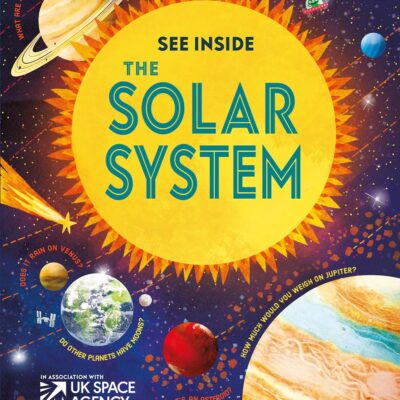See Inside The Solar System