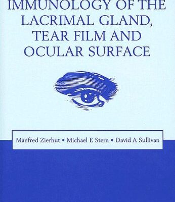IMMUN LACRIM GLAND TEAR FILM&OCUL