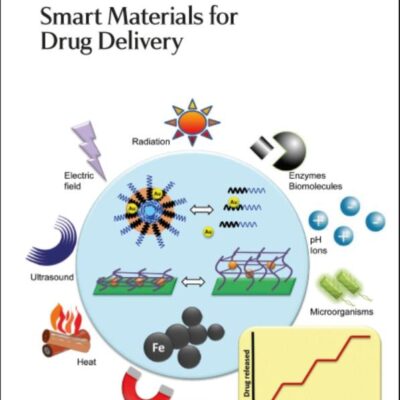 SMART MATERIALS FOR DRUG DELIVERY: COMPLETE SET- 2 VOLUME SET: 2-3 (Smart Materials Series)