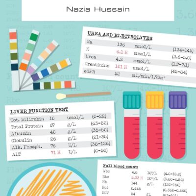 Lab Results Made Easy