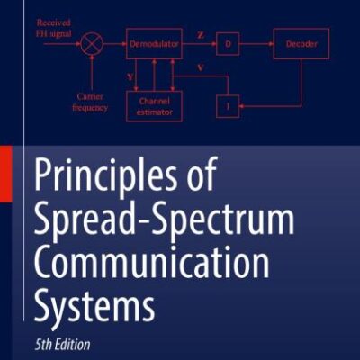Principles of Spread-Spectrum Communication Systems