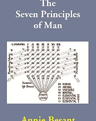 The Seven Principles of Man