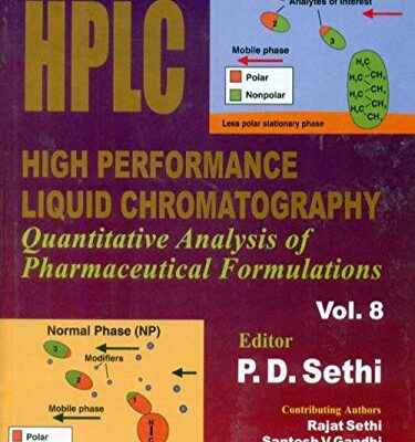 SETHI'S HIGH PERFORMANCE LIQUID CHROMATOGRAPHY QUANTITATIVE ANALYSIS OF PHARMACEUTICAL FORMULATIONS VOL.8 (HB 2015): Quantitative Analysis of Pharmaceutical Formulations, Volume 8 [Hardcover] SETHI P. D