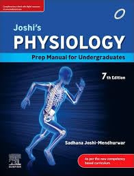 Physiology, 7e