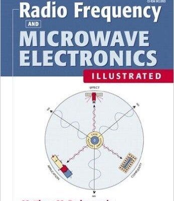 Radio Frequency Microwave Electronics