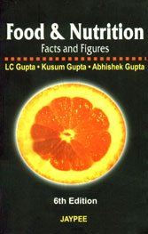 FOOD & NUTRITION FACTS AND FIGURES