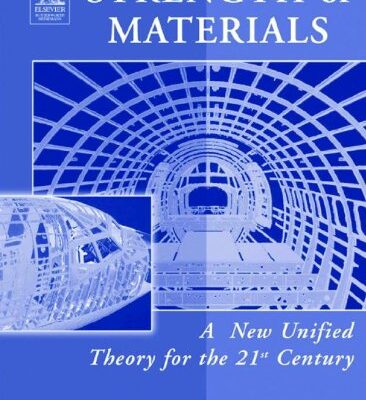 Strength of Materials: A New Unified Theory for the 21st Century