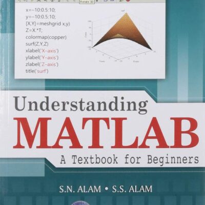 Understanding Matlab