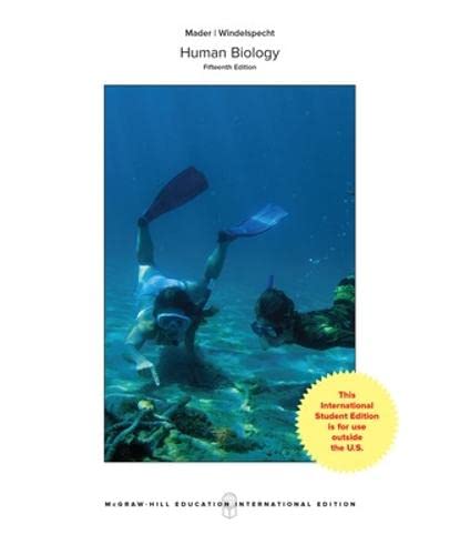 HUMAN BIOLOGY