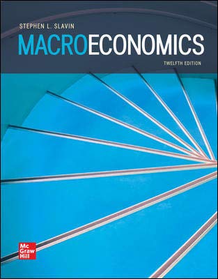 Macroeconomics