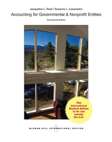 Accounting for Governmental & Nonprofit Entities (COLLEGE IE OVERRUNS)