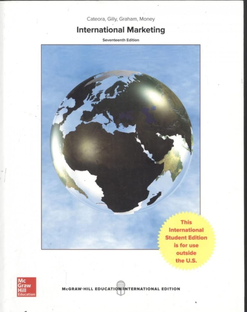 International Marketing