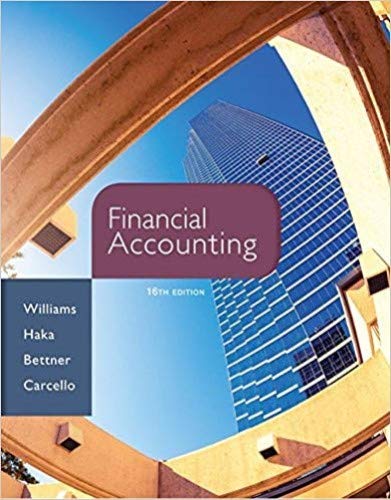 Sw Financial Accounting 255823 156725